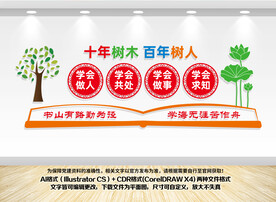 四个学会文化墙