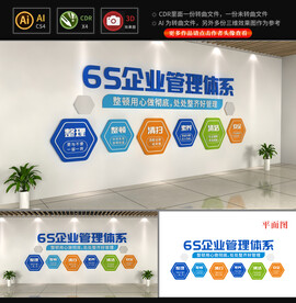  6S企业管理体系文化墙
