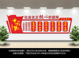 社会主义核心价值观文化墙