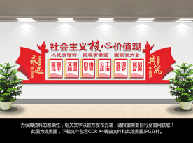 社会主义核心价值观文化墙
