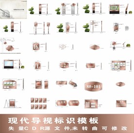 商业地产导视系统模板