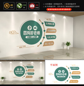 四有好老师文化墙