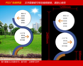 圆形广告牌