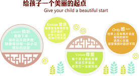 给孩子一个美丽的起点