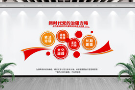 治疆方略党建文化墙