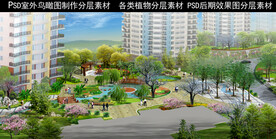 鸟瞰住宅区庭院园林绿化效果图