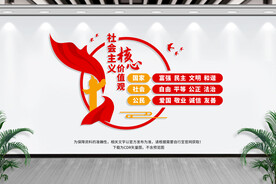 社会主义核心价值观