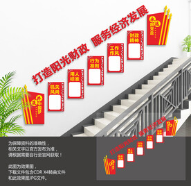 财政楼道文化墙