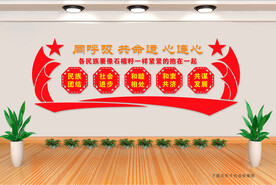 民族团结文化墙