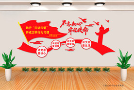 四讲四爱文化墙