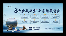 地产价值点灯箱