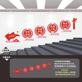 党建楼梯文化墙