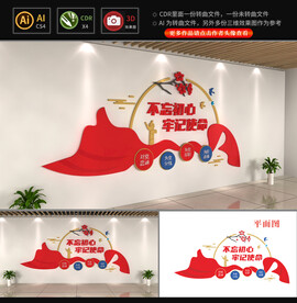 不忘初心牢记使命文化墙