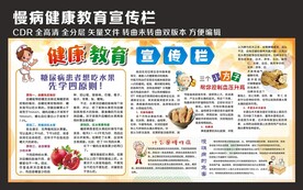 慢病知识宣传栏