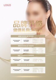 美容院体验卡 医美体验卡