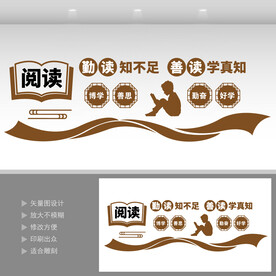 校园阅读文化墙 