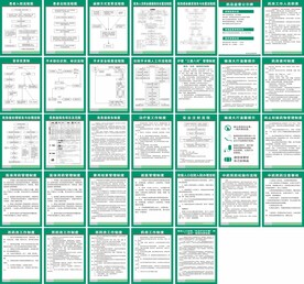 医院制度牌全套