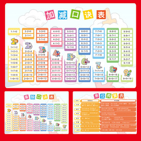 换算表图片大全 换算表设计素材 换算表模板下载 换算表图库 昵图网soso Nipic Com