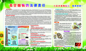高空抛物法律细则展板