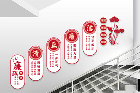 廉洁楼梯文化墙