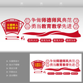 好教师文化墙  