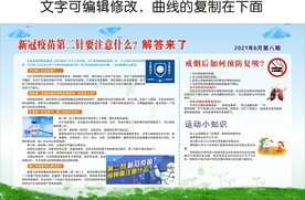 健康教育宣传栏