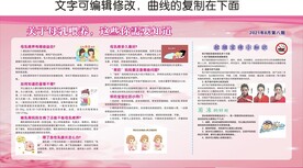 健康教育宣传栏