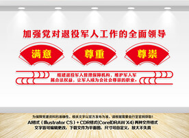 退役军人服务中心