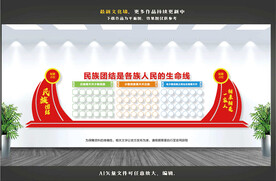 民族团结文化墙 