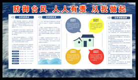 台风知识展板
