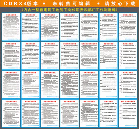 建筑工地员工职责制度牌合集 
