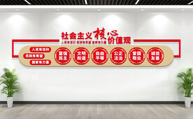 社会主义核心价值观文化墙
