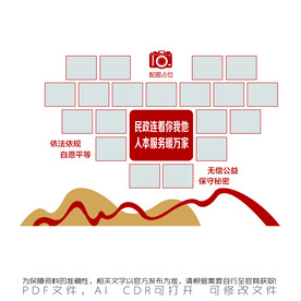 民政连着你我他
