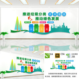 垃圾分类文化墙