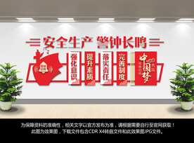 安全生产文化墙