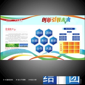 公司文化墙  