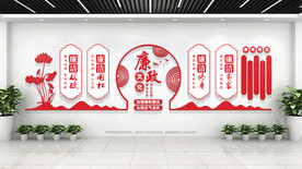 廉政文化墙