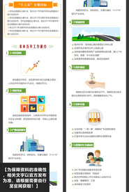 企业单位未来目标长图设计