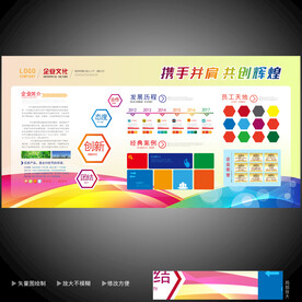 企业文化墙  