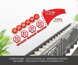 党群服务中心楼梯文化墙