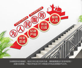 为人民服务楼梯文化墙