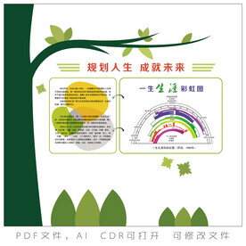 规划人生 成就未来