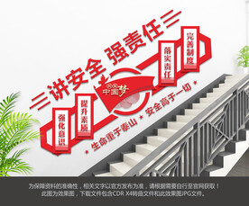 安全生产楼梯文化墙