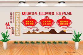 核心价值观文化墙