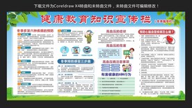 冬季健康教育知识宣传栏