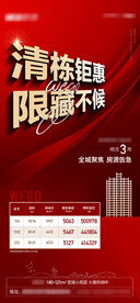 特价房地产活动稿