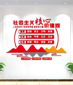 社会主义核心价值观形象墙
