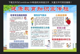 冬季健康教育知识宣传栏