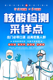 核酸检测疫情防控海报