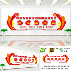 五好党支部文化墙